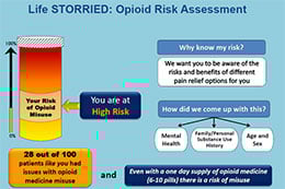 Life Storried: Opioid Risk Assessment